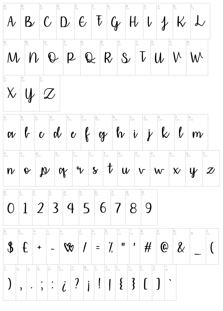 Affectionately Yours font map